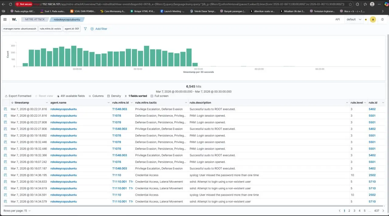 Mini SOC Lab (Wazuh SIEM) screenshot 5